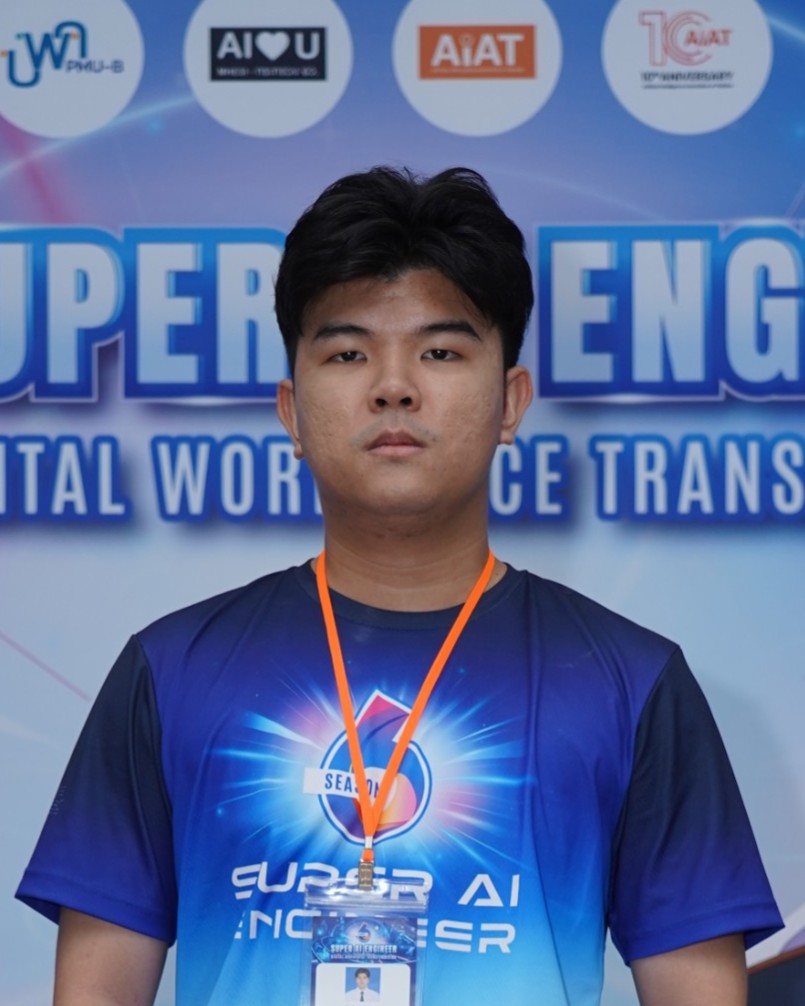 ณภัทร สัตบัน